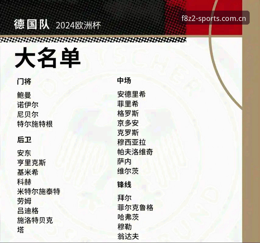 德国队世界杯大名单深度解析：凤凰体育平台观赛指南与阵容评测
